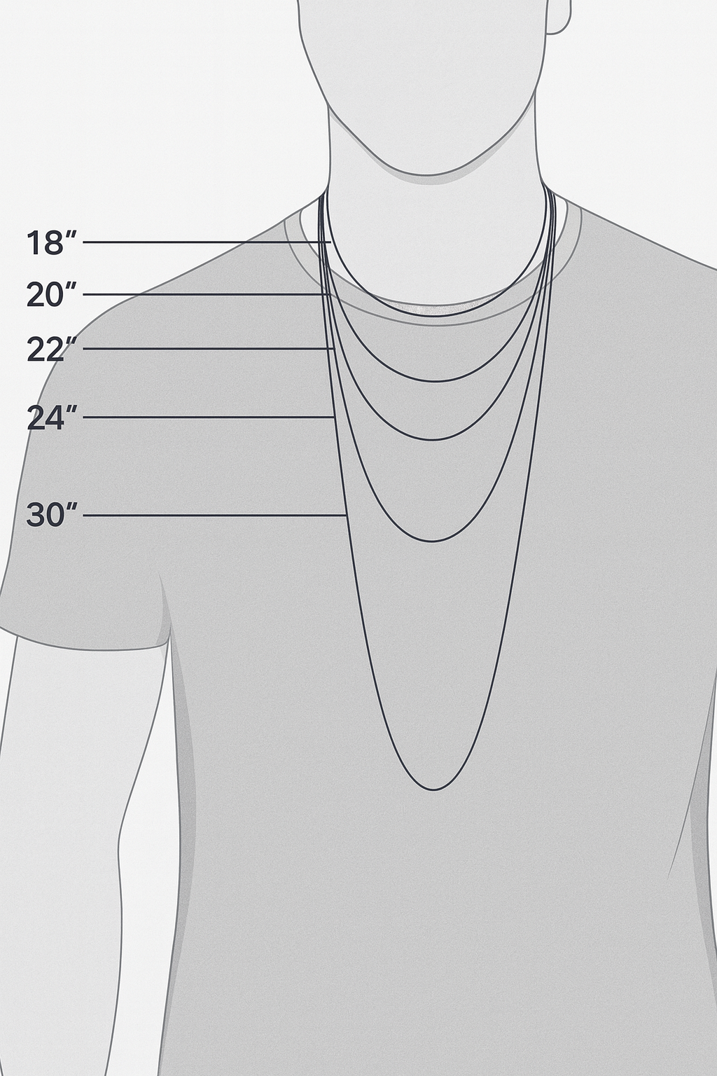 Silver Rope Chain (3mm)